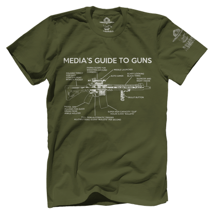 Media Guide To Guns