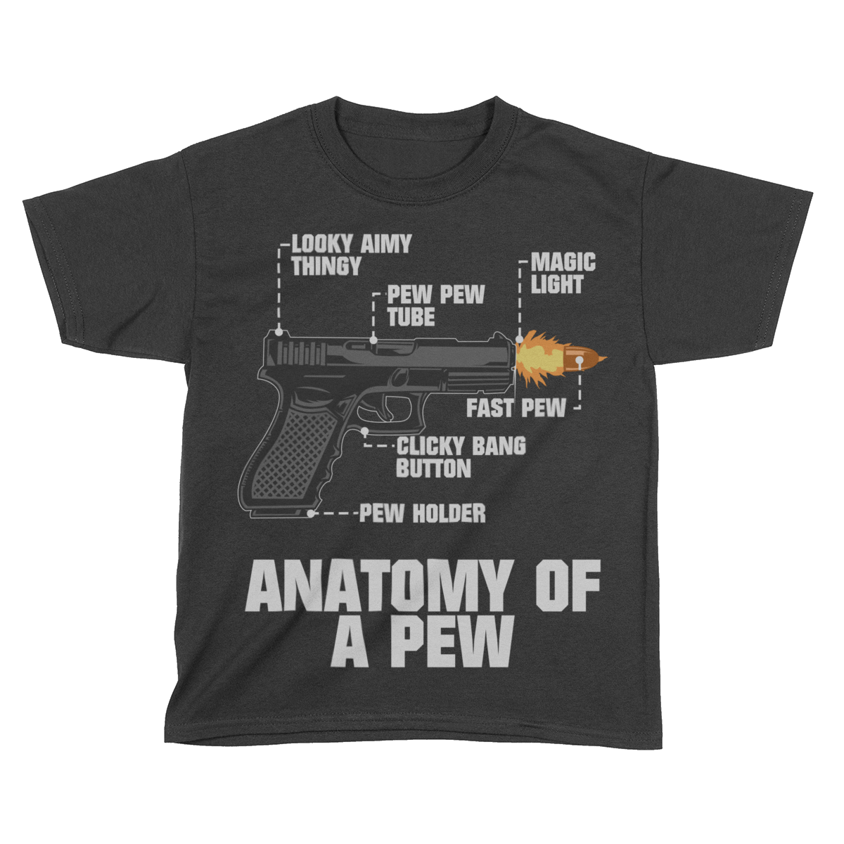 Anatomy Of A Pew V2 (Kids)