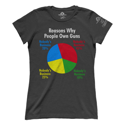 Reasons Why People Own Guns (Ladies)