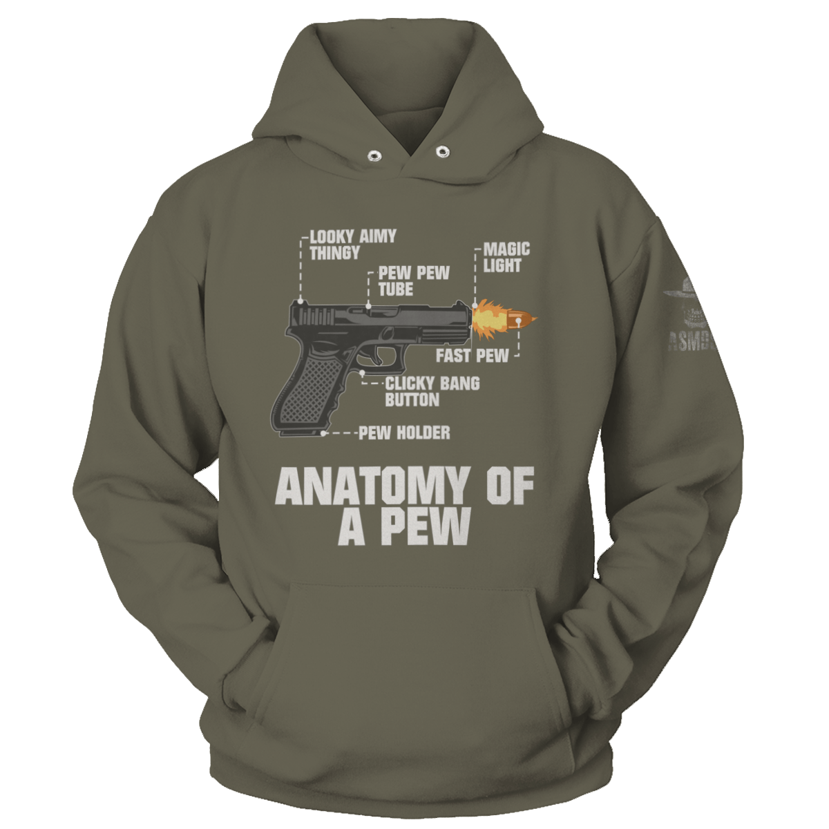 Anatomy Of A Pew V2