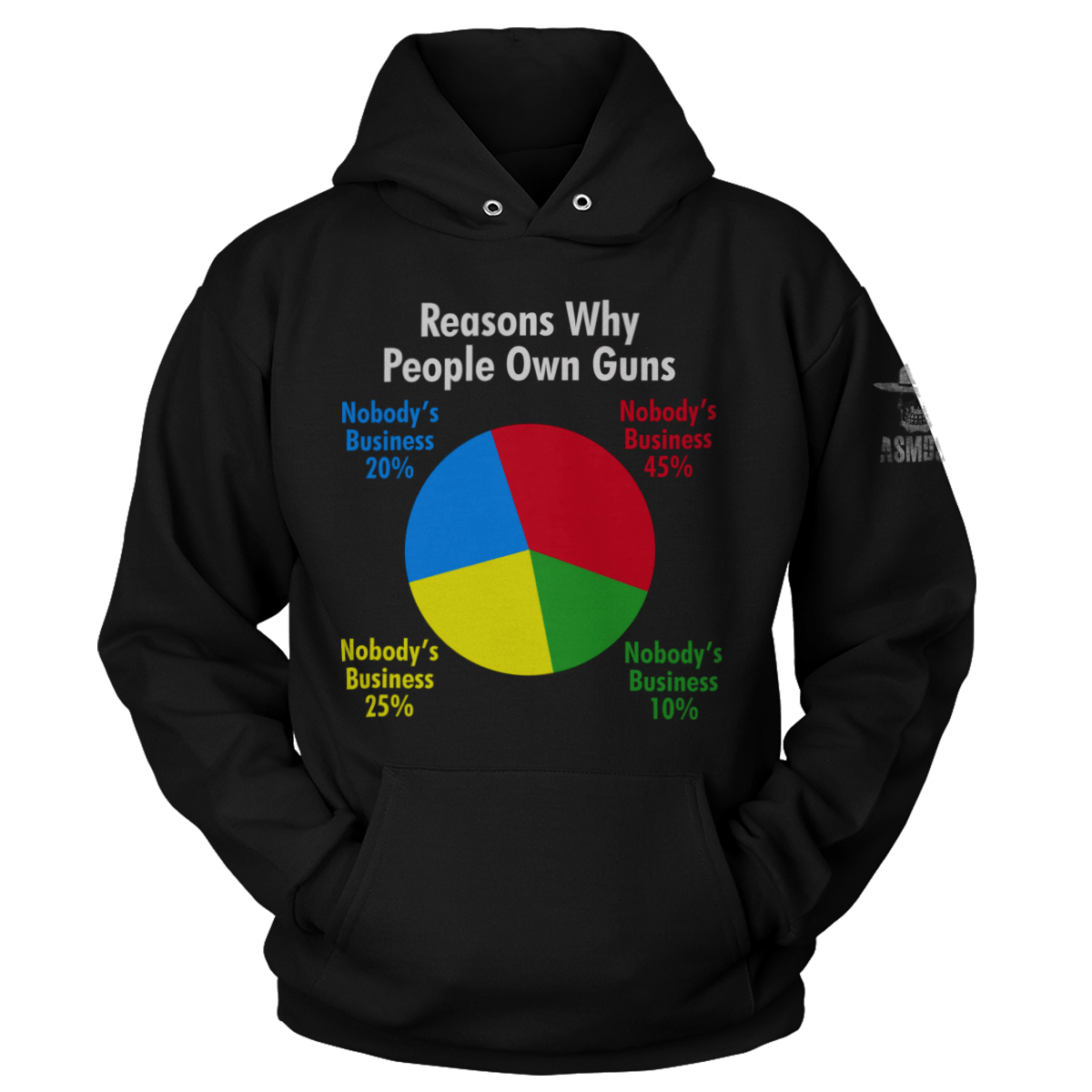 Reasons Why People Own Guns (Ladies)