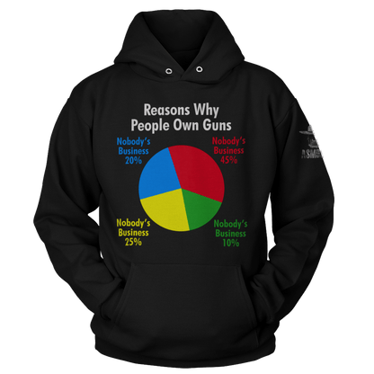 Reasons Why People Own Guns (Ladies)