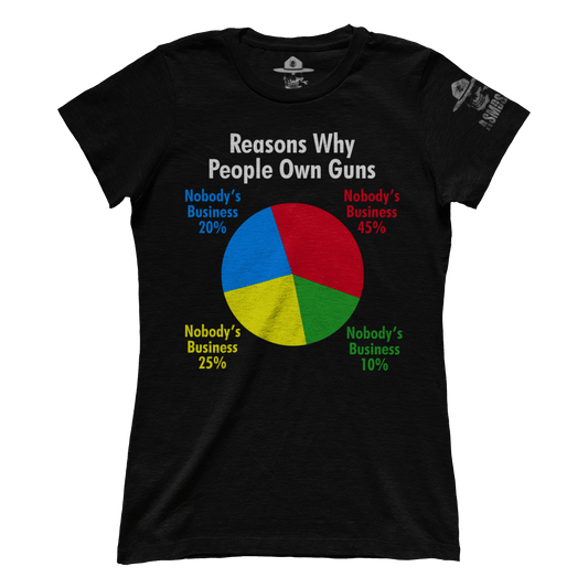 Reasons Why People Own Guns (Ladies)